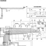 Dynapac CC41 Operation and Maintenance Manual OM-10016-2