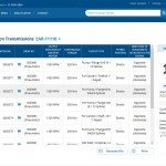 EATON Brazil Electronic Part Catalog 12.2024