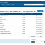 EATON Brazil Electronic Parts Catalog 09.2024