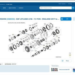 EATON Brazil Electronic Parts Catalog 09.2024