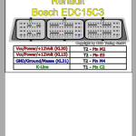 ECM PINOUT 1.32 GB PDF Manual Solution