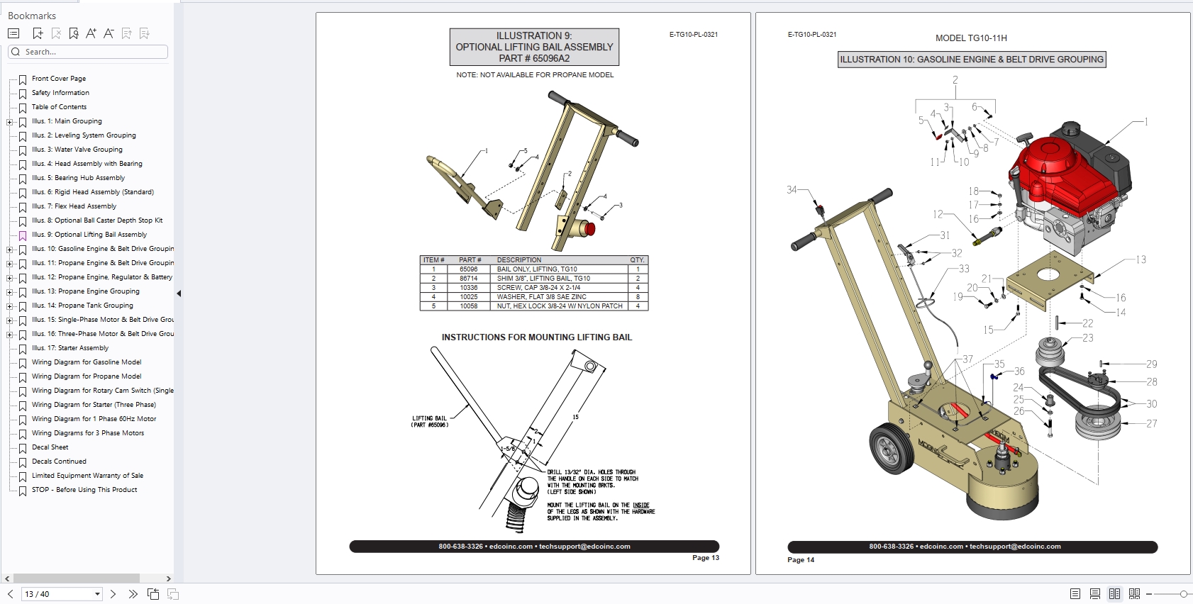 EDCO 1.02 GB PDF Parts List Wiring Diagram_3