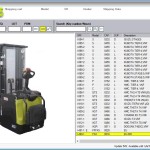Clark Parts Pro Plus v549 Electronic Parts Catalog 06.2024