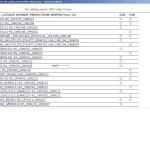 Daihatsu EPC Electronic Parts Catalog 02.2022