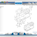 MWM Motores Diesel Electronic Part Catalog 04.2024