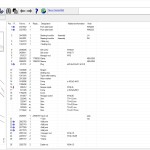 Scania Multi Electronic Parts Catalog 03.2024