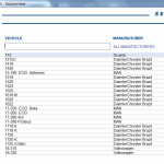ZF Automotive EPC 01.2024 Electronic Parts Catalog