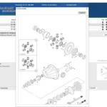 ZF Euroricambi Eurotécnica Brazil Electronic Parts Catalog 06.2024