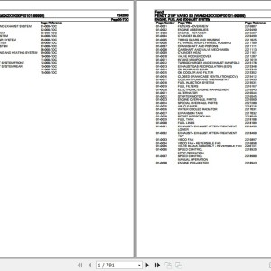 Fendt 210F Vario S3 Parts Catalog F242000 01.2020