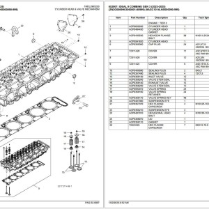 Fendt Ideal 9 GEN3 Parts Catalog 2023-2025