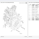 Fendt 207 NA GEN3 (WAM28624X00F04001-99999) Part Catalog