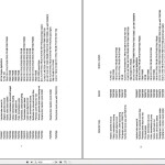 Fiat Allis Tool Manual Supplement 73128466