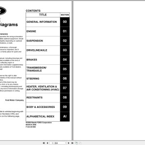 Ford Escape Electrical Wiring Diagram F1A3-20-06C