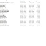 Ford TIS 9.08 GB Workshop Manual Updated 2020
