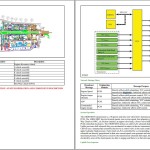 Ford Raptor F-150 2021 Workshop Repair Manual and System Diagram