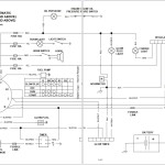 Bobcat Excavator 8.13 GB Service Manual Schematic PDF