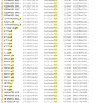 Deutz Fahr 10.19 GB PDF Parts Manual