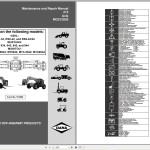 GEHL Collection 4.89 GB Service Manual 2022 PDF