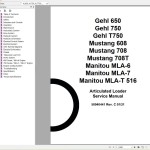 GEHL Collection 4.89 GB Service Manual 2022 PDF