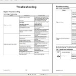 GEHL Collection 4.89 GB Service Manual 2022 PDF