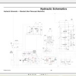 GEHL Collection 4.89 GB Service Manual 2022 PDF