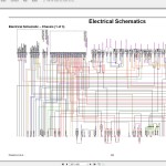 GEHL Collection 4.89 GB Service Manual 2022 PDF