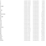 Hako Machine 8.59 GB Parts Catalog Update 2023