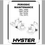 Hyster Class 4 Internal Combustion Engine Trucks Service Repair Manuals Updated 12.2023