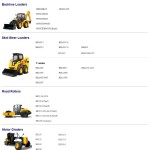 Hyundai Heavy Equipment 13.5 GB PDF Updated 05.2024 Operator Manual