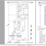 John Deere 1.55 GB PDF Repair Technical Manual
