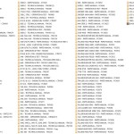 John Deere 3.71 GB Technical Manual, Part Manual, Operator's Manual PDF