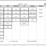 Jungheinrich Forklift Collection 1.45 GB Operation & Service Manual, Schematic