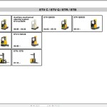 Jungheinrich Forklift Collection 1.45 GB Operation & Service Manual, Schematic