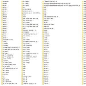 Komatsu Diesel Engine 8.14 GB Shop Manual Updated 2024 PDF