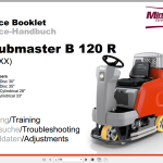 Minuteman Collection 30 GB Technical Service Manual