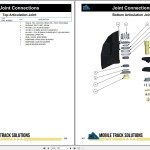 Mobile Track Solution 5.52 GB Full PDF Part Manual