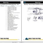 Mobile Track Solution 5.52 GB Full PDF Part Manual