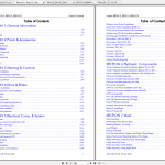 Toyota Forklift 10.6 GB PDF Collection Parts Catalog 2022