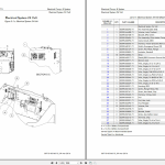 Toyota Forklift 10.6 GB PDF Collection Parts Catalog 2022