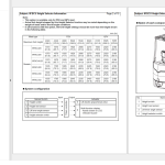 Toyota Forklift 16.5 GB PDF Repair Manual Parts Catalog Diagrams 2022