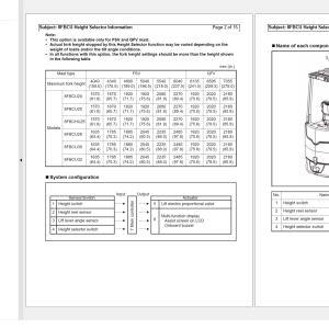 Toyota Forklift 16.5 GB PDF Repair Manual Parts Catalog Diagrams 2022