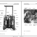 Toyota Forklift 1.98 GB Repair Manual Parts Catalog PDF