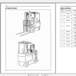 Toyota Forklift 1.98 GB Repair Manual Parts Catalog PDF