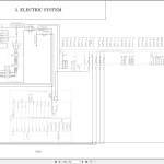 Yanmar Collection 3.07 GB PDF Parts Catalog, Service Manual