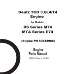 Deutz TCD 3.6 L4 TCD 3.6 T4 Engine Parts Manual 50960214A