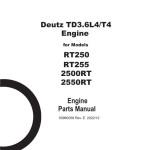 Deutz TD 3.6 L4 TD 3.6 T4 Engine Parts Manual 50960058E