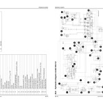 Gehl 721 721T Service Manual Electrical and Hydraulic Diagram 50940188A