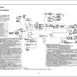 Gehl CTL60 Service Manual Electrical and Hydraulic Diagram 908310C