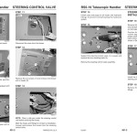 Gehl RS5-19 Service Manual Electrical and Hydraulic Diagram 913301A