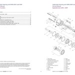 Sauer Danfoss OSPB OSPC OSPF Hydrostatic Steering Service Manual 918357A